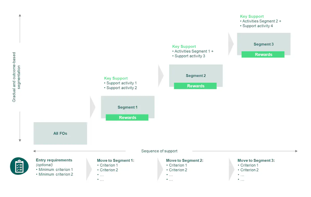 Screenshot 2023 09 02 at 15.56.25