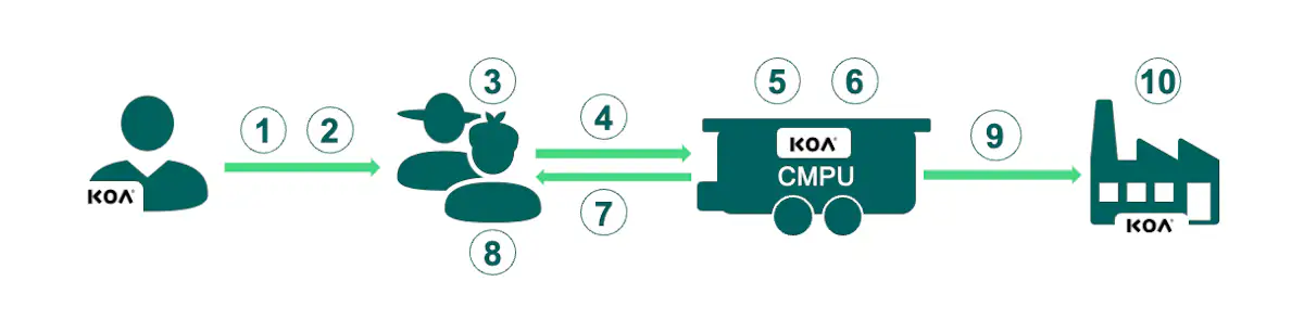 Screenshot 2025 01 03 at 11.30.53