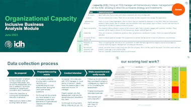 Organzational capacity cover