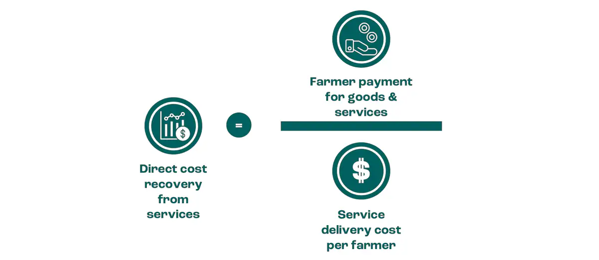 Screenshot 2023 09 20 at 16.11.54