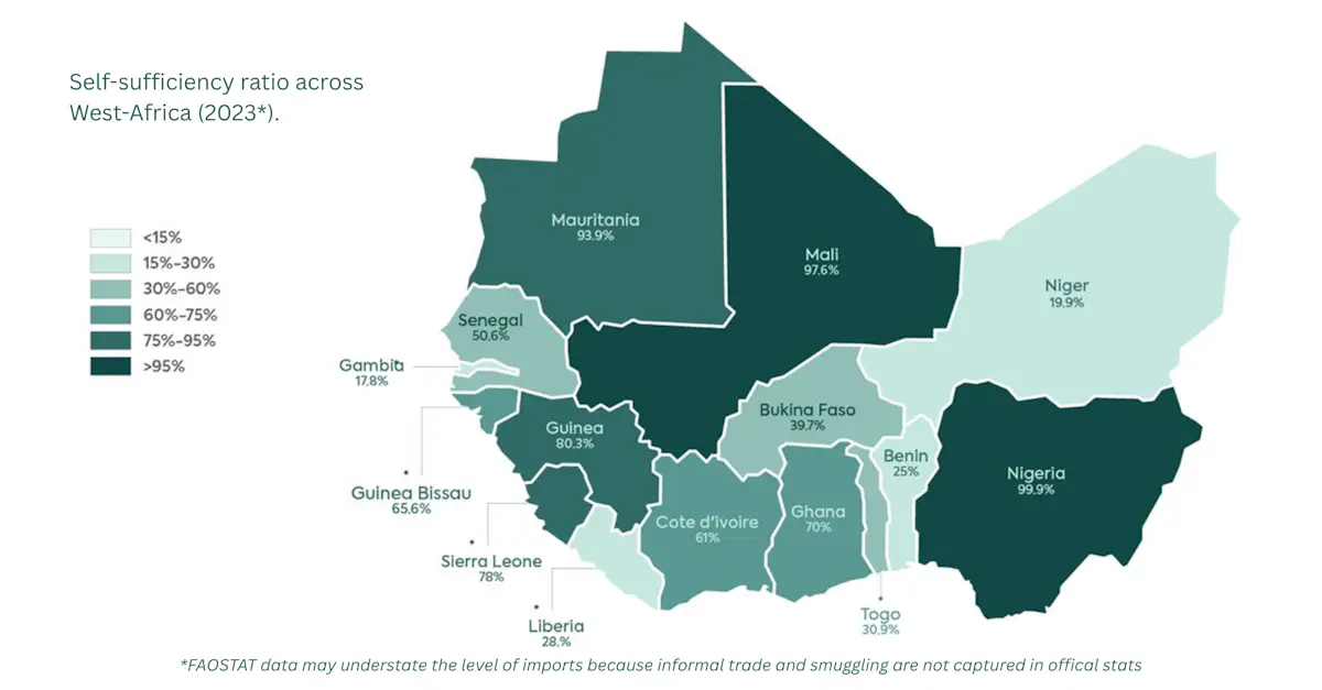 Copy of (old) templates