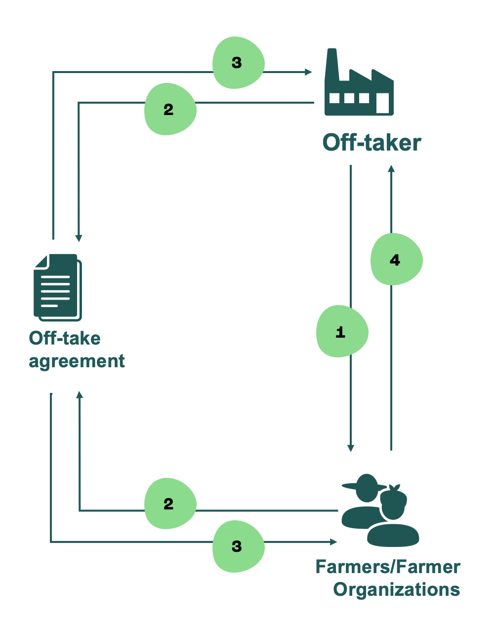 Screenshot 2025 12 09 at 9.51.36