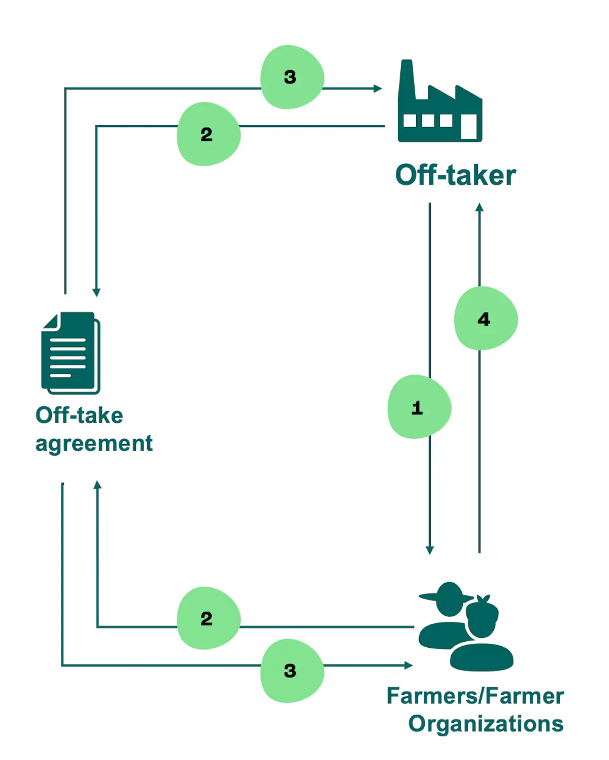 Screenshot 2025 12 09 at 9.51.36