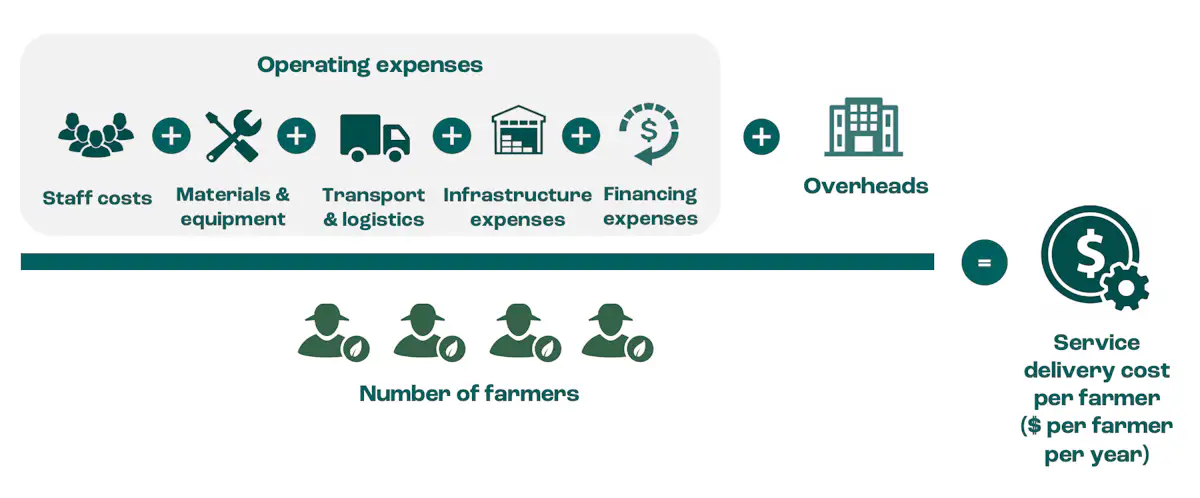 Screenshot 2023 09 20 at 16.09.53