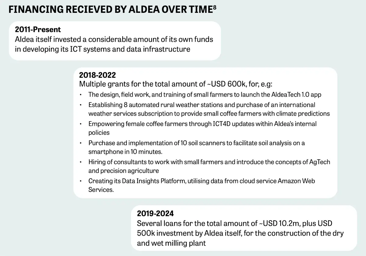 Screenshot 2025 03 19 at 11.48.16